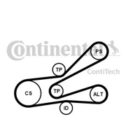 6 PK 1045 Ролик (Contitech)