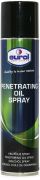 Проникающая смазка PENETRATING OIL SPRAY , 400мл