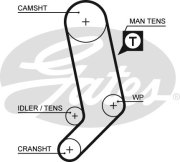 Ремень ГРМ AUDI 2.4-2.5 89-97/VW 2.4-2.5 95-00 /VOLVO 2.4-2.5 96-06 (122x26.5)