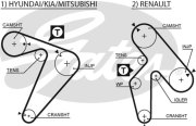 Ремень ГРМ MITSUBISHI / HYUNDAI 2.5 98-/ RENAULT 2.2 93-01 (163x25)