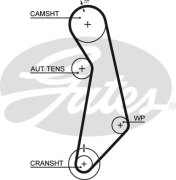 Ремень ГРМ AUDI A3/A4 1.6 96- / SKODA / VW 1.6-2.0 98- (138x23)