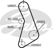 Ремень ГРМ AUDI / VW 1.8 95-05 (153x25)