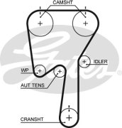 Ремень ГРМ FORD / VOLVO / RENAULT 2.0-2.5 97- (142x23)