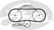 Ремень ГРМ AUDI / SKODA / VW 1.4-1.6 99-07 / 00- (58x17)