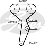 Ремень ГРМ RENAULT 1.4-1.6 99- (132x27.4)